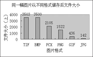 八亿电脑网