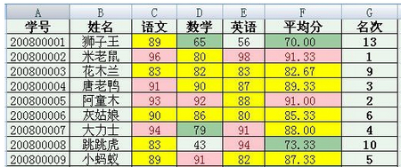 八亿电脑网