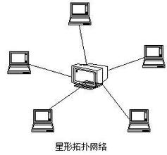 八亿电脑网