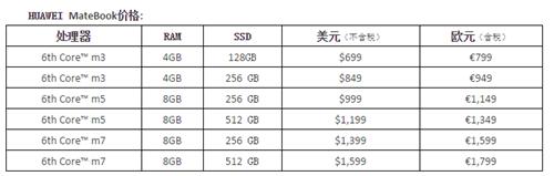 八亿电脑网