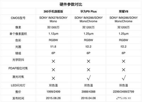 八亿电脑网