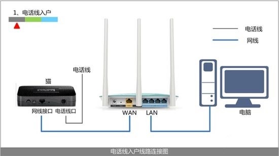 八亿电脑网