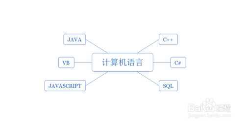 八亿电脑网