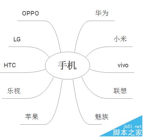 八亿电脑网