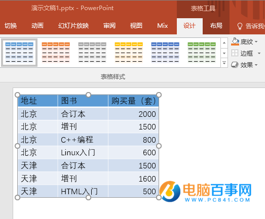 八亿电脑网