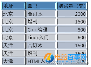 八亿电脑网