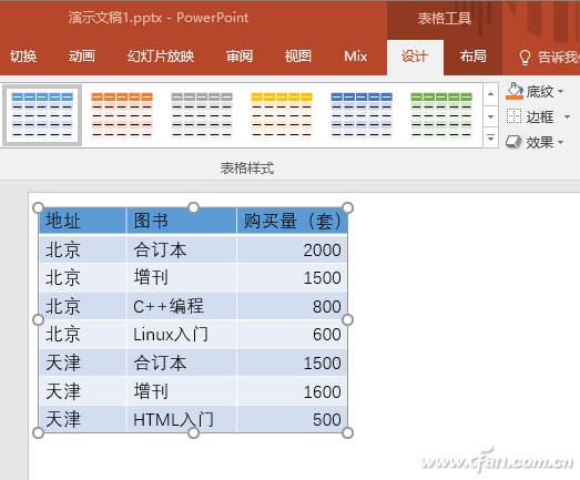 八亿电脑网