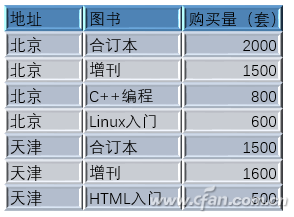 八亿电脑网