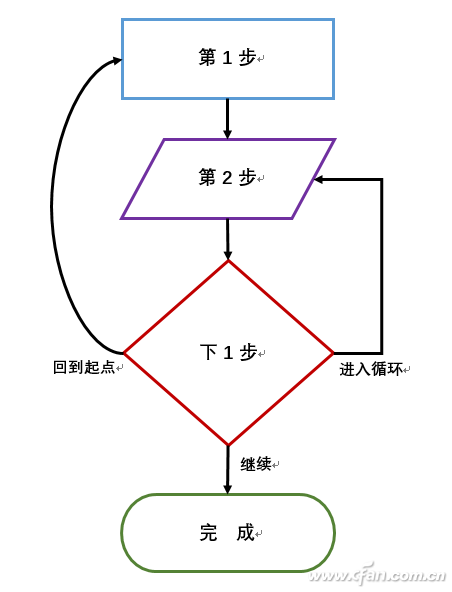 八亿电脑网