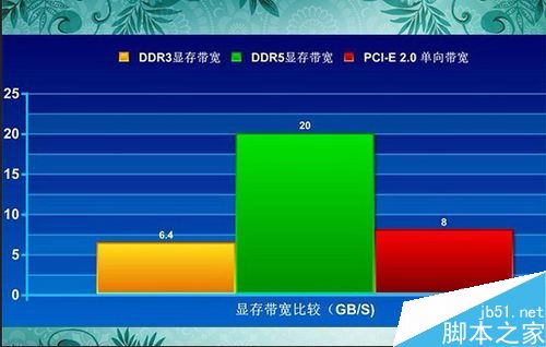 八亿电脑网