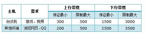 八亿电脑网