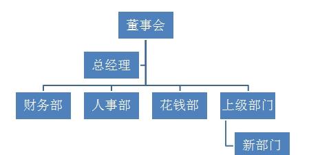 八亿电脑网