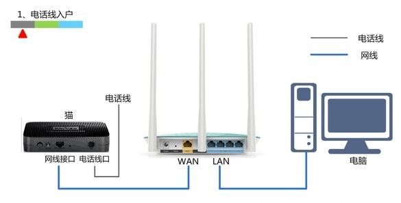 八亿电脑网