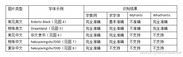 八亿电脑网