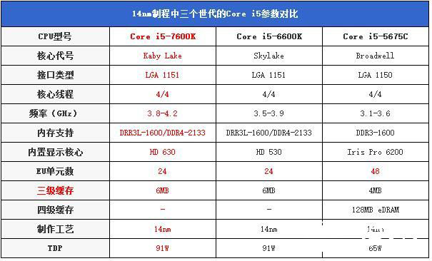 八亿电脑网