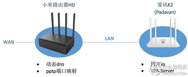 八亿电脑网