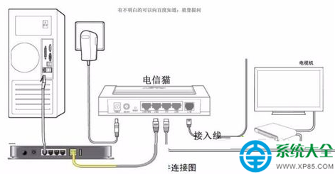 八亿电脑网