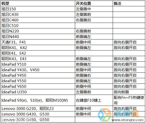 八亿电脑网