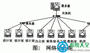 八亿电脑网