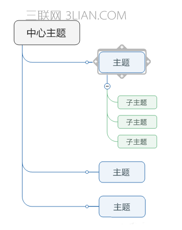 八亿电脑网