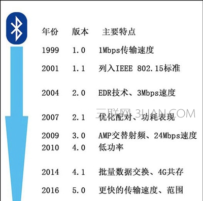 八亿电脑网