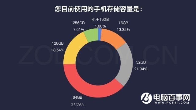 八亿电脑网