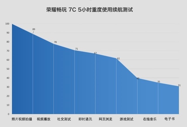 八亿电脑网